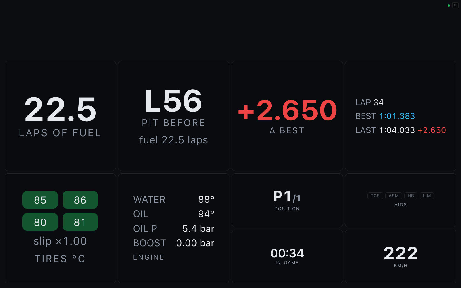 Driver dashboard — Race engineer preset
